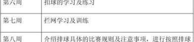 F1排球训练计划中国乒乓球的历史视频排球训练计划一学期中国乒乓球起源和发展历史简介