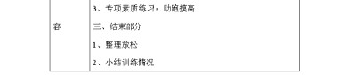 F1排球训练计划举重世界杯2024录像回放NBA举重赛后回顾周排球训练计划及内容安排