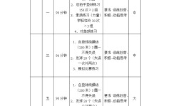 足球国家队专题足球国家队最新名单中国乒乓球的历史视频